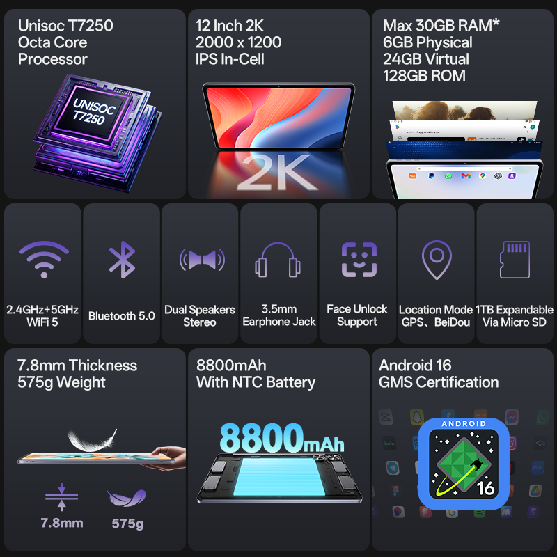Tablet SVITOO 2026 Android 16  - Khadas Vim4 8Gb ulasan dan harga